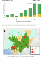 Recrudescence des cas de fièvre de Lassa au Nigeria ...